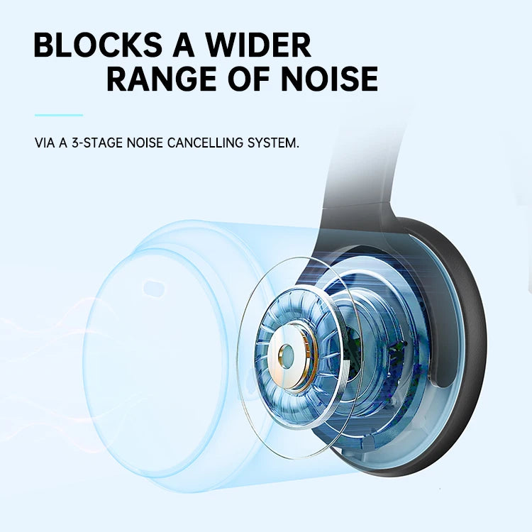 BH26 Bluetooth Noise-Cancelling Headphones